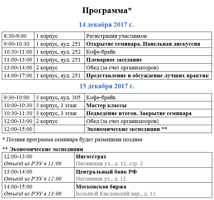 План проведения семинара